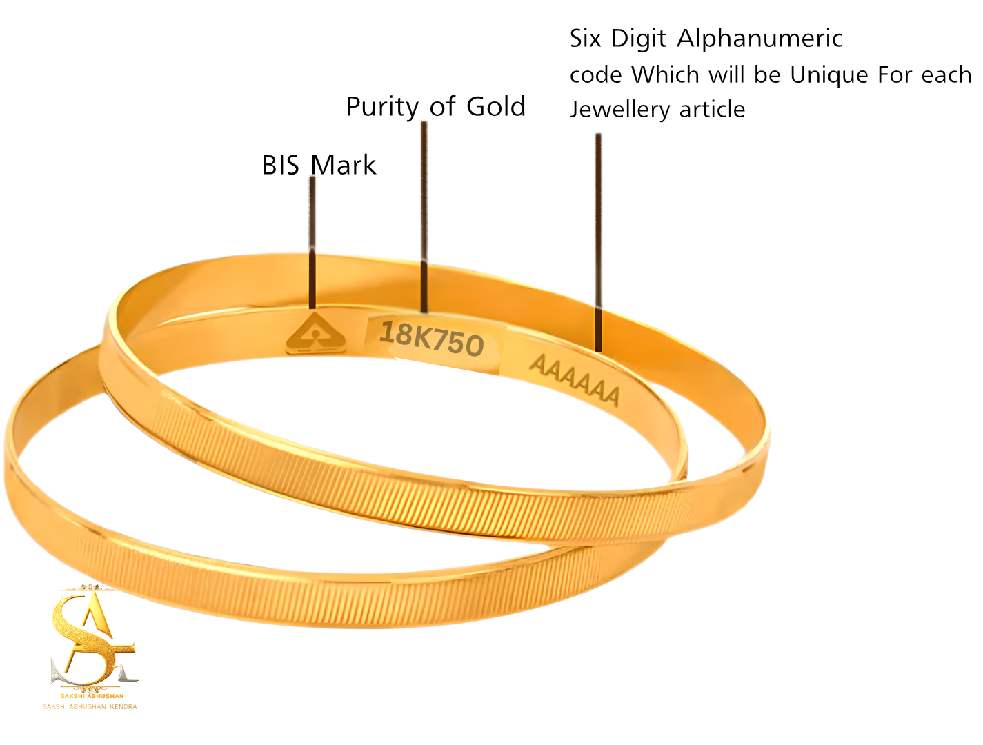 18K Gold Hallmark Guide