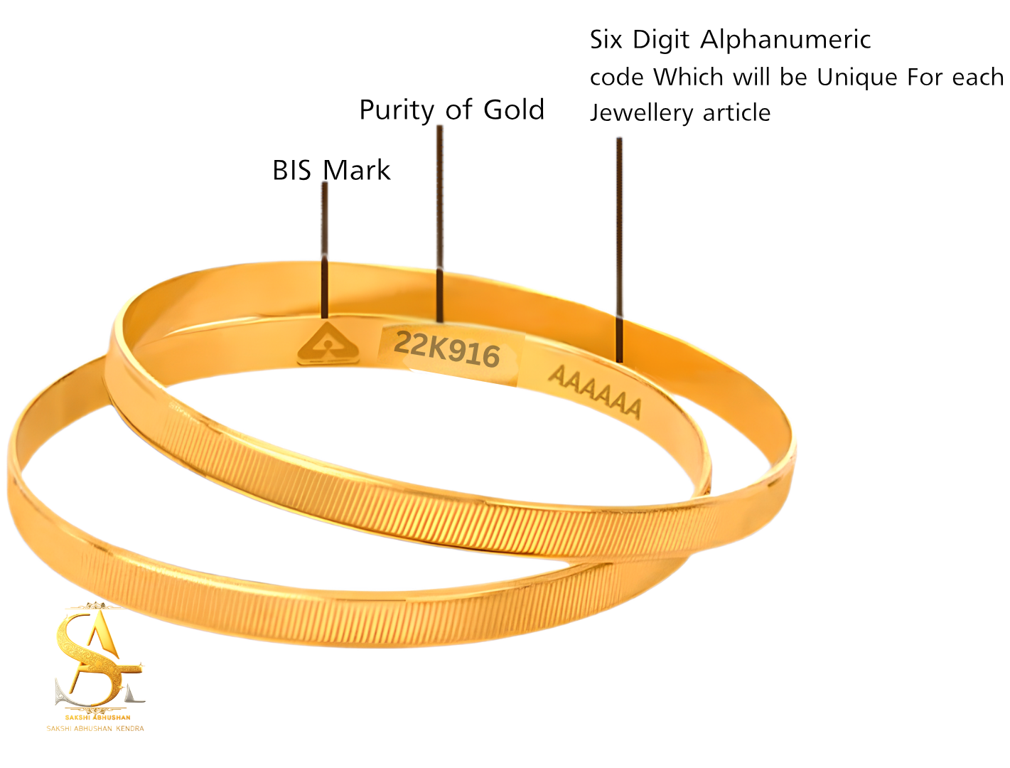22K Gold Hallmark Guide