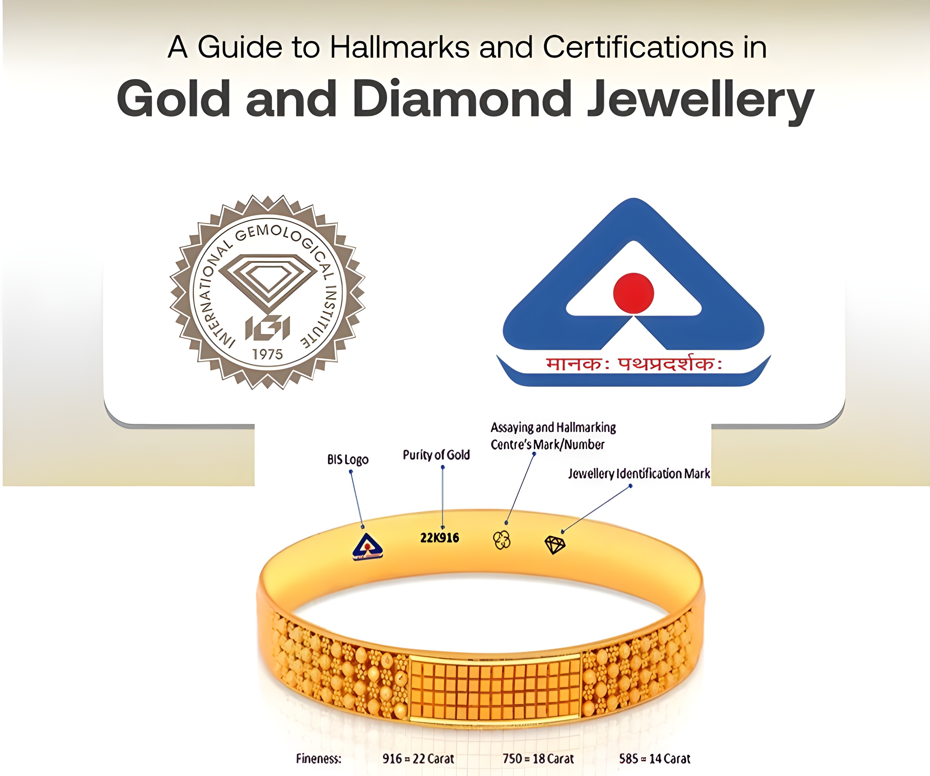 Premium BIS certified luxury jewellery